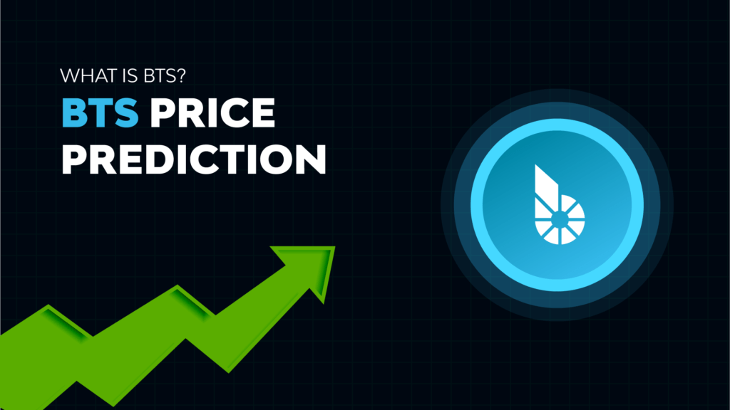 BitShares Price Prediction