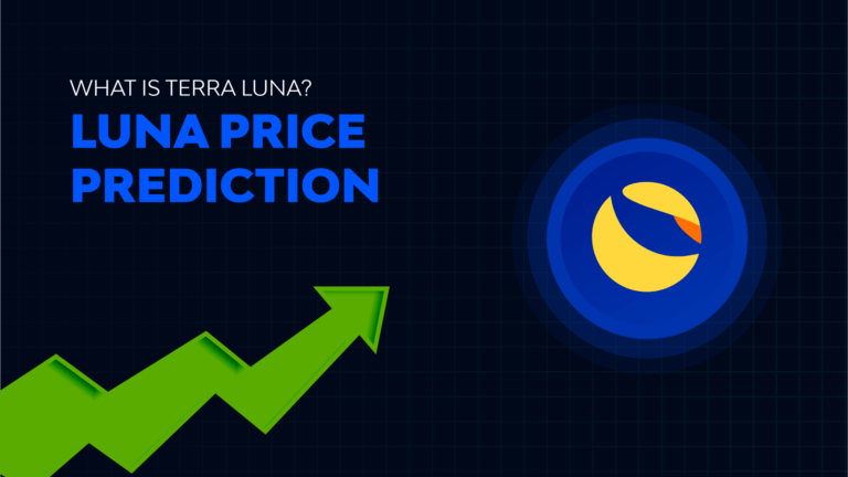 Luna price prediction