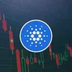 Cardano’s ADA has seen a significant price increase, with over 5 million NFTs being issued