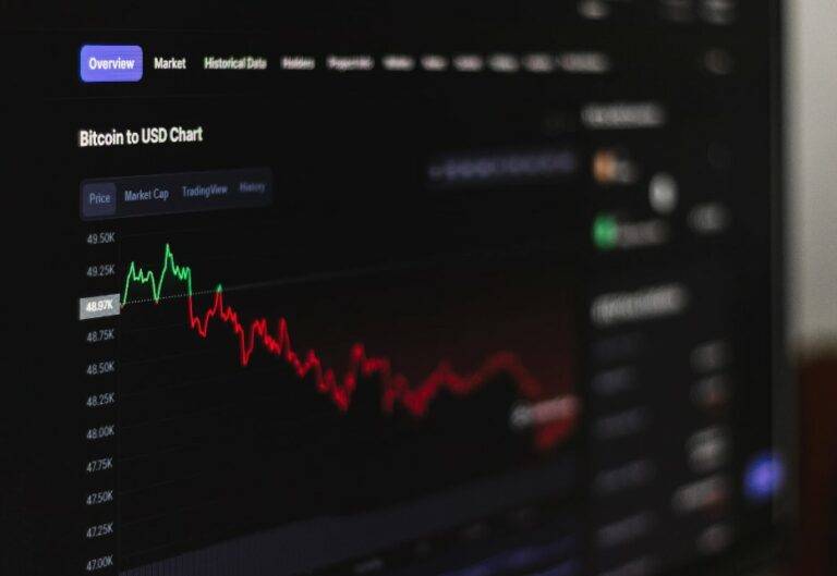 Crypto Boom Review : How Has The Investigation Of Trading Bots Eased Investing Processes?